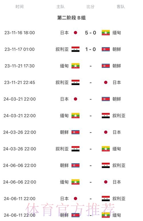 2026世界杯完整赛程今日比赛时间表怎么看 2026世界杯完整赛程今日比赛时间表怎么看