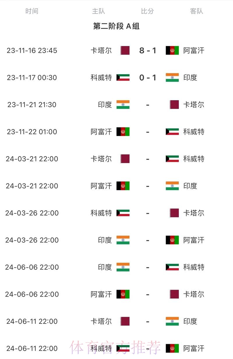 2026世界杯完整赛程今日比赛时间表怎么看 2026世界杯完整赛程今日比赛时间表怎么看