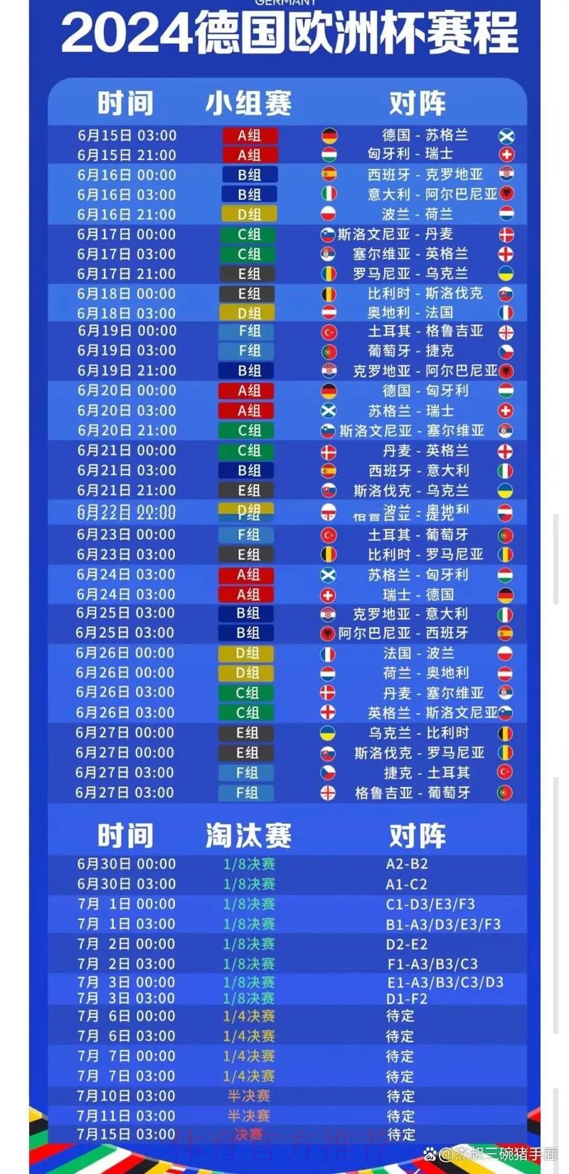2026世界杯每日赛程高清版最新时间表官网入口