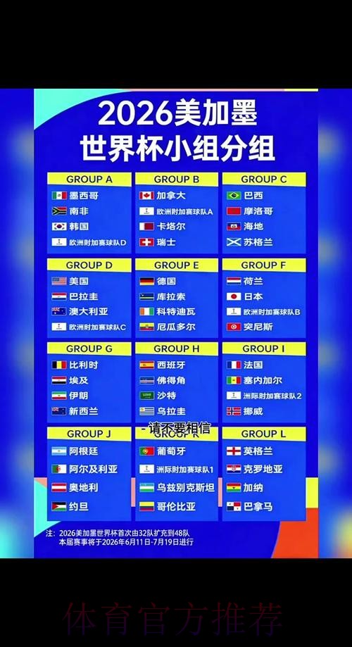 2026世界杯小组赛赛程完整版最新时间表怎么看 2026世界杯小组赛赛程完整版最新时间表怎么看